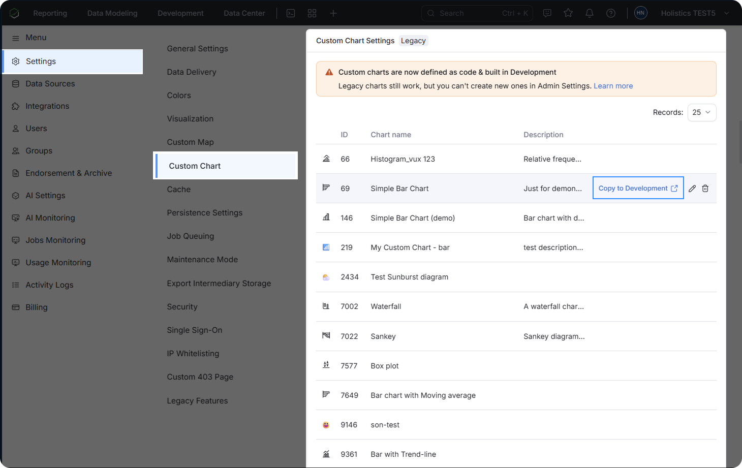 Legacy custom charts in Admin Settings