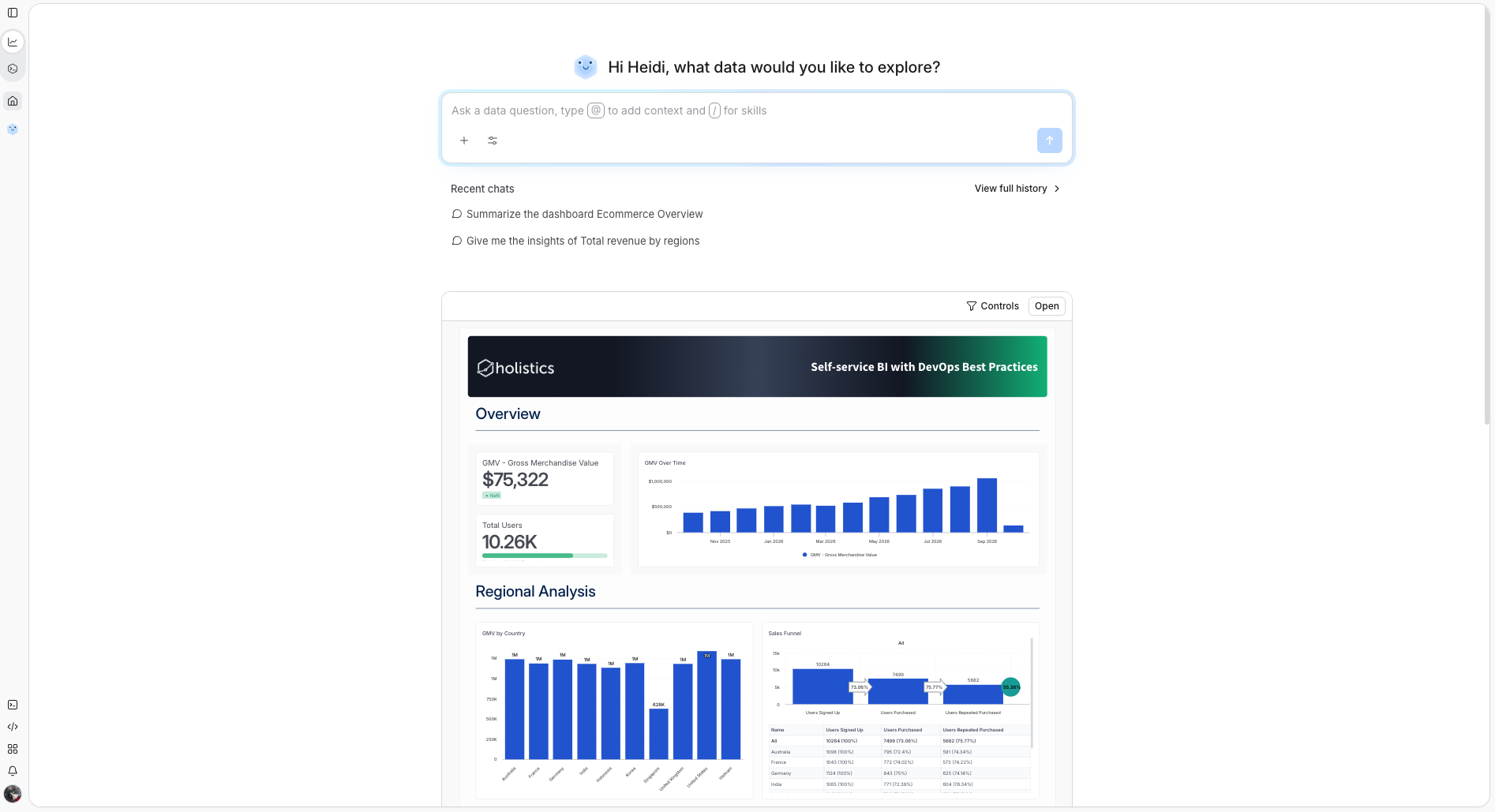 Home with Ask AI at the top and a featured dashboard shown below it, with Controls and Open buttons