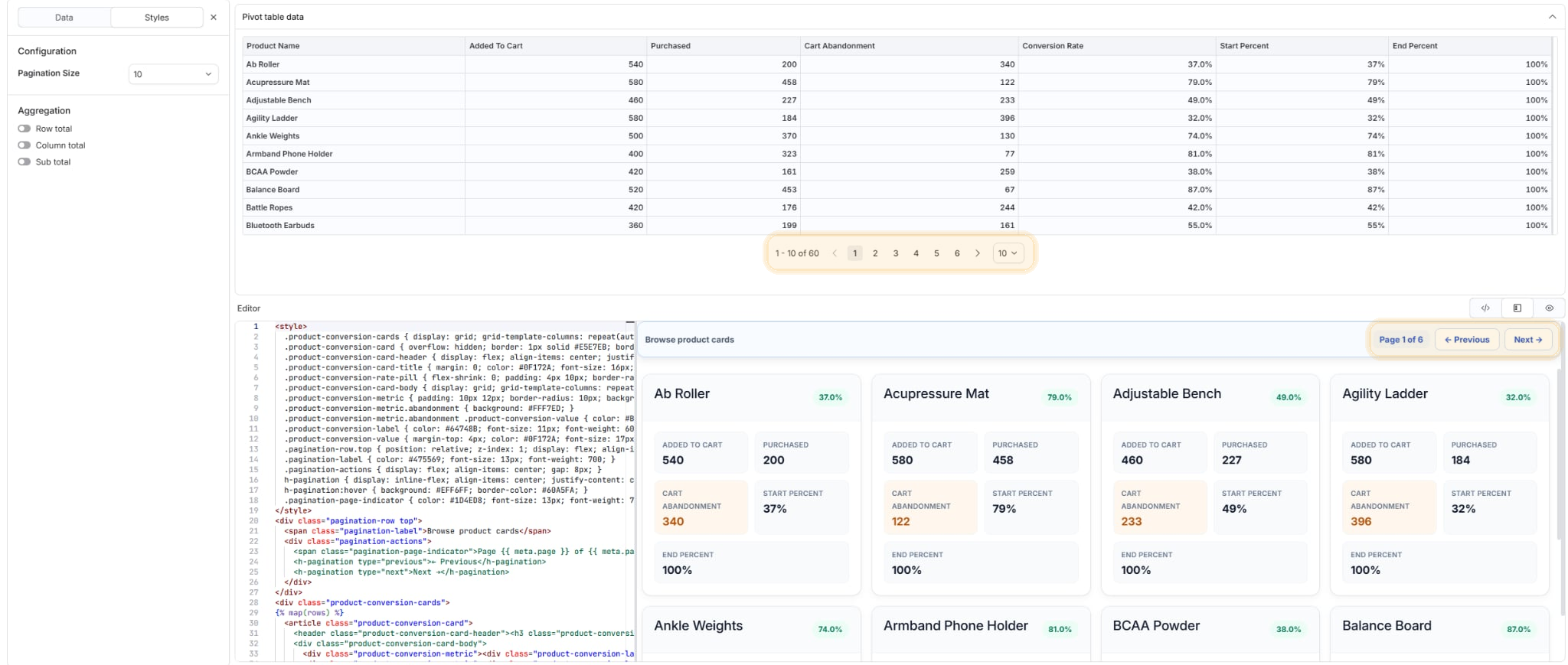 Dashboard showing Pivot Table pager and Dynamic Content Block controls highlighted as separate pagers