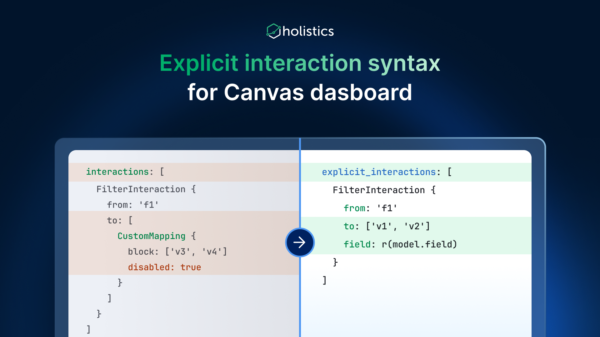 Explicit interaction syntax for Canvas Dashboard