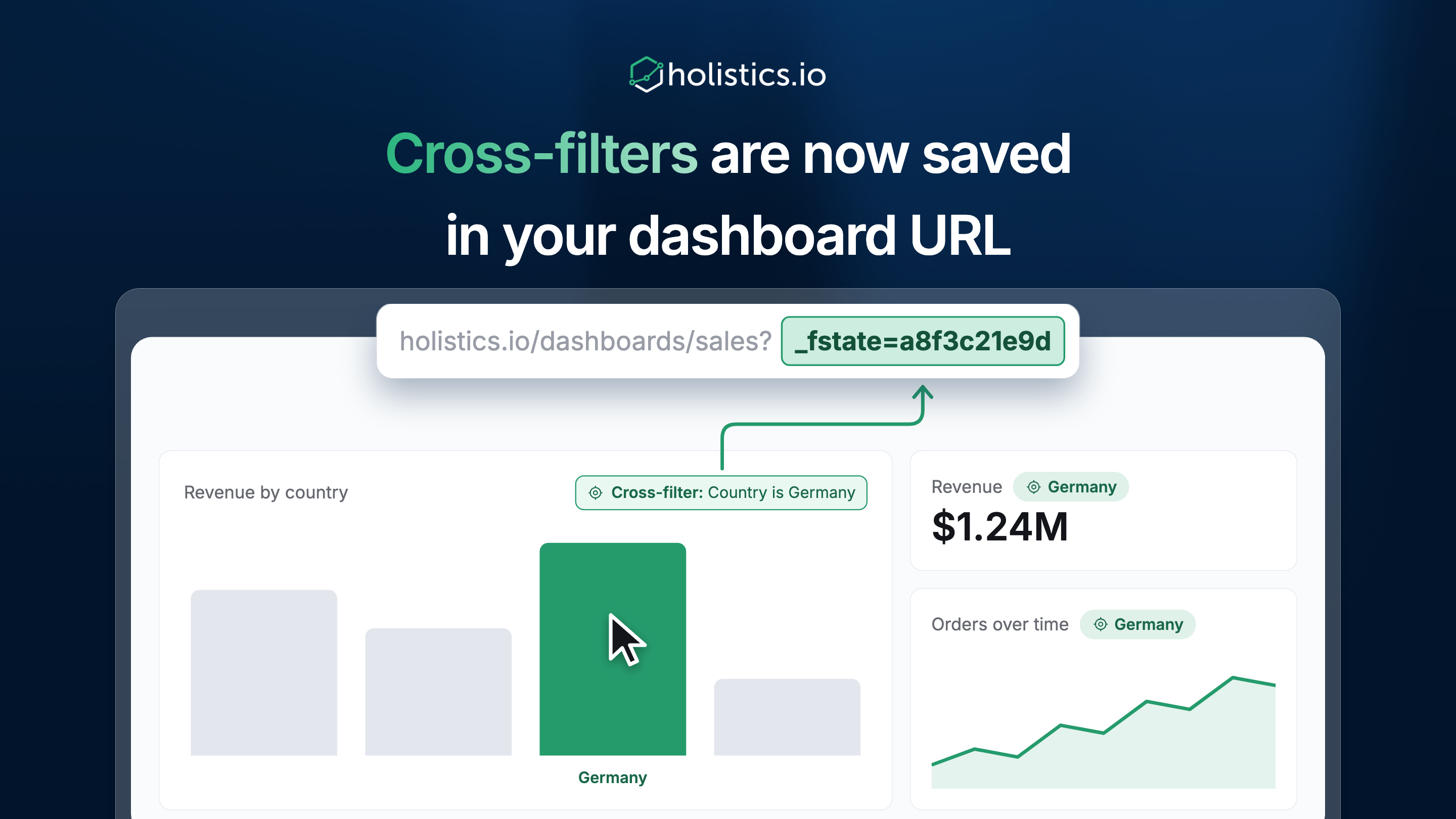 Cross-filters now save in the dashboard URL