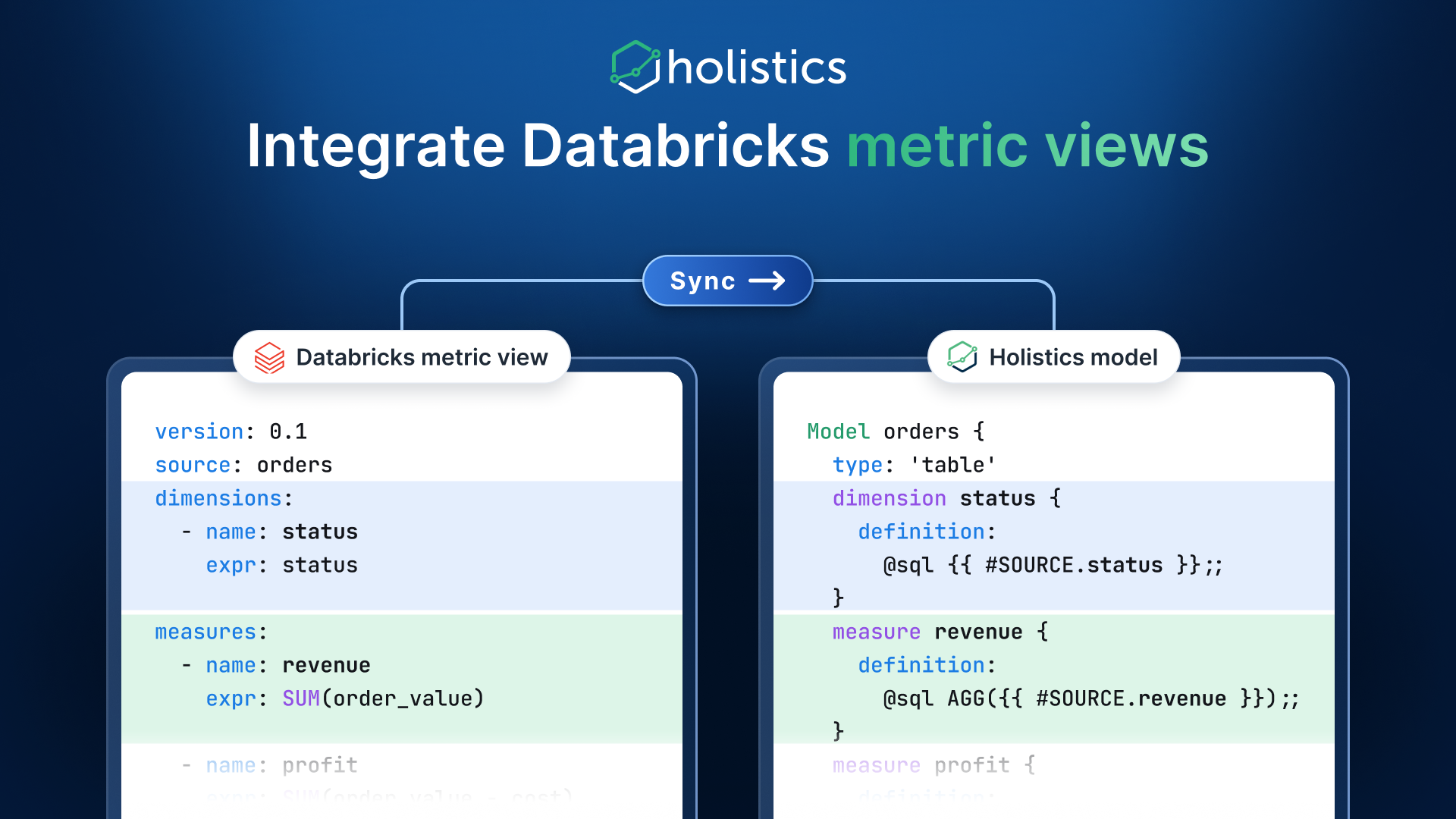 Databricks metric view synced into a Holistics model