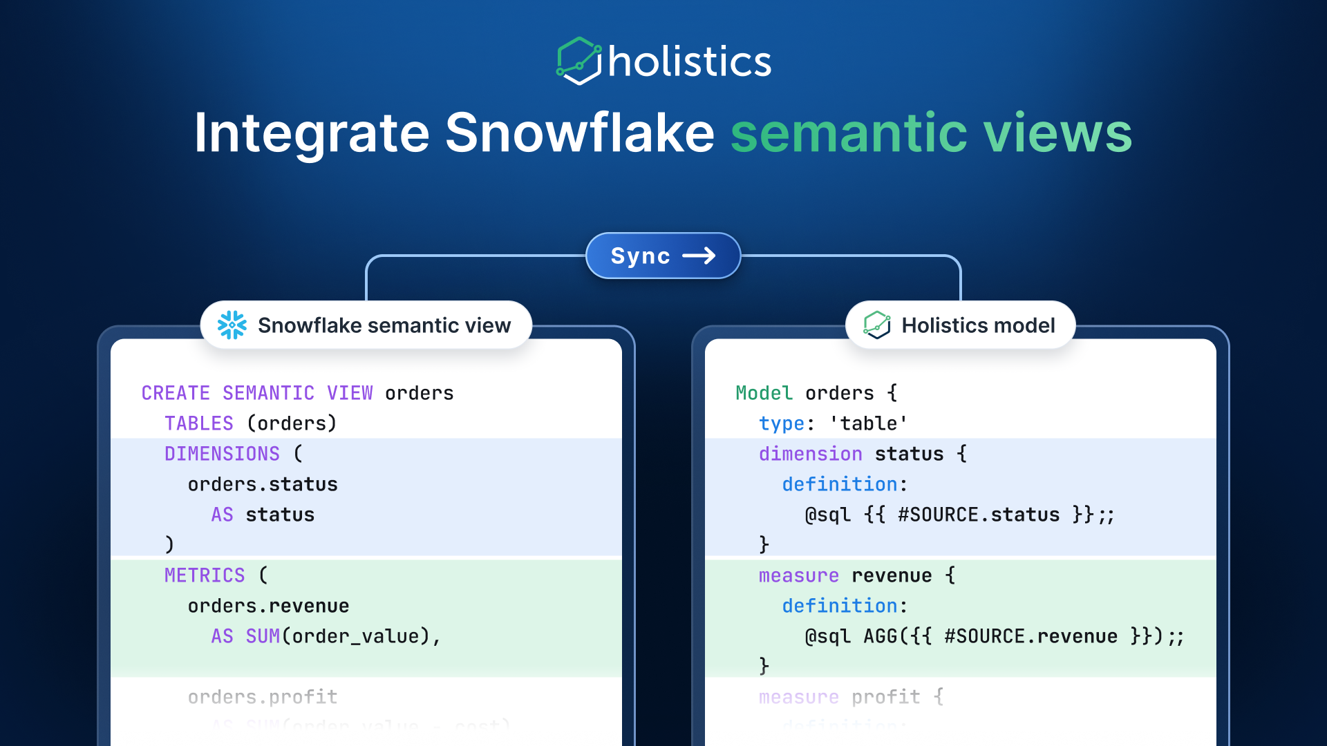Snowflake semantic view synced into a Holistics model