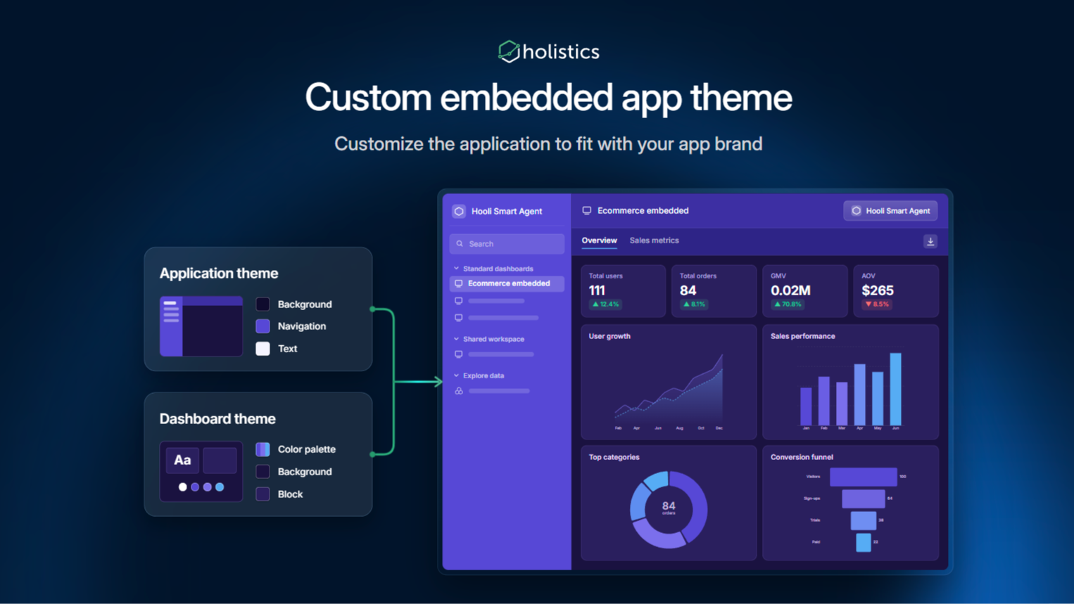 Custom embedded app theme